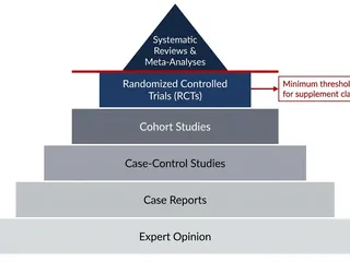 Hierarchy of scientific evidence pyramid